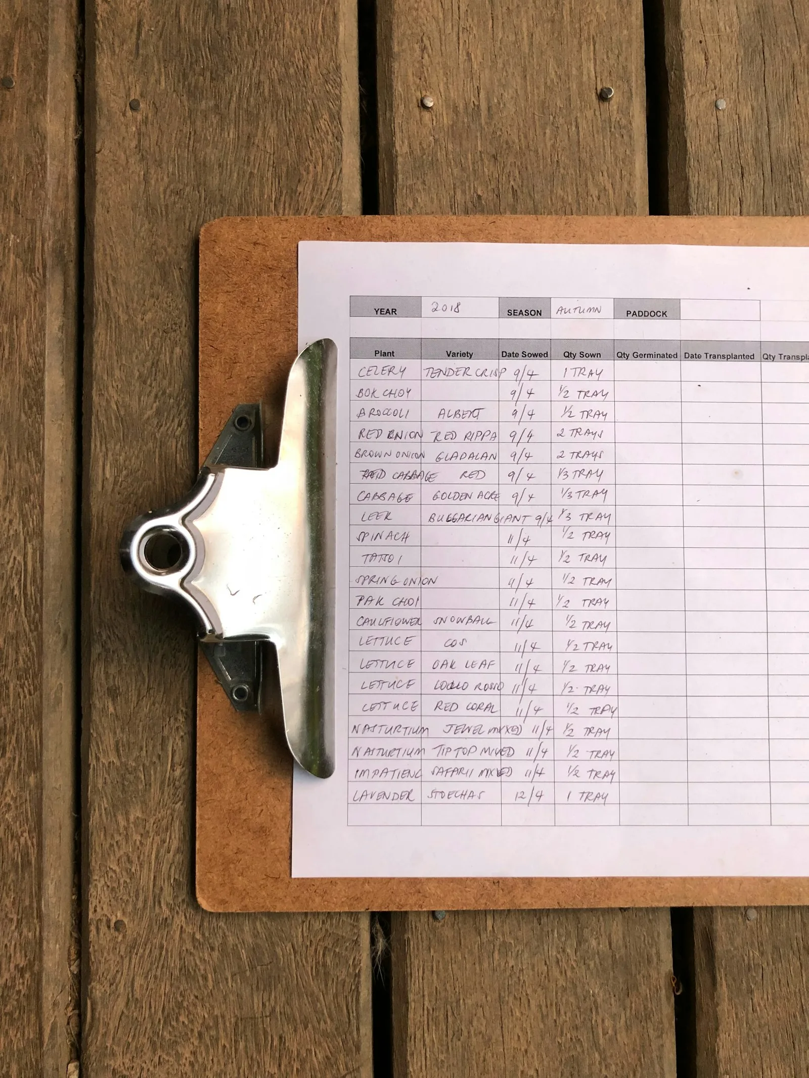 3 Signs Your Shop Has Outgrown Spreadsheets